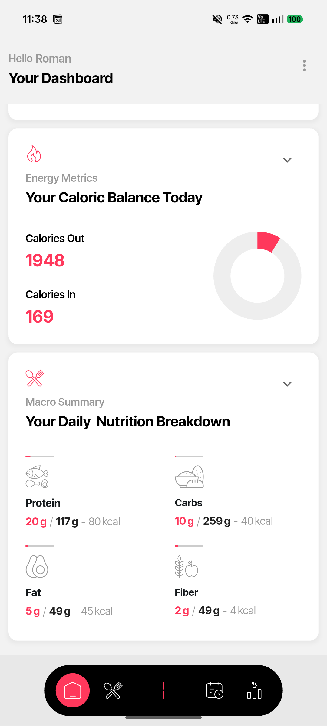 Caloric balance card showing calories in vs out and macro breakdown